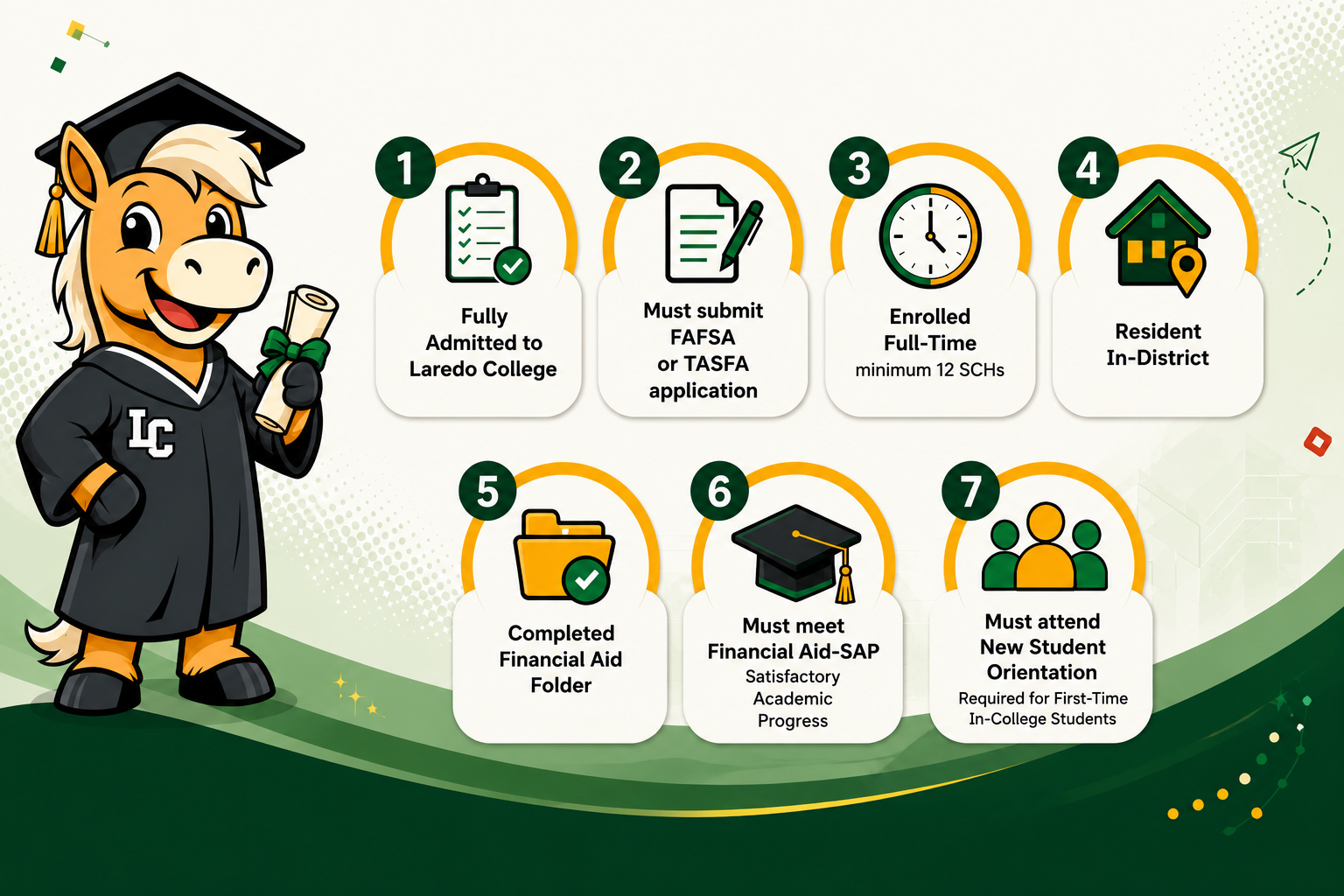 Palomino Pledge Requirements